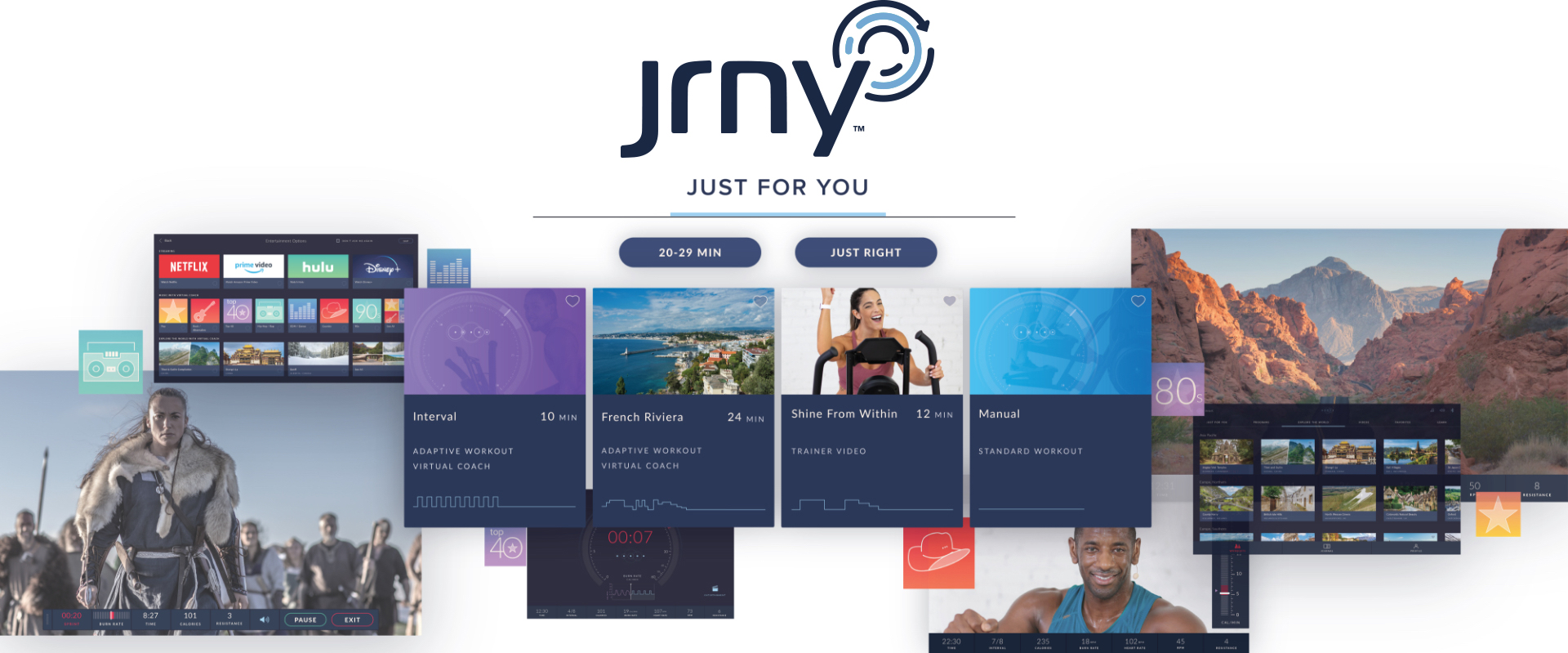 Jrny membership 2025